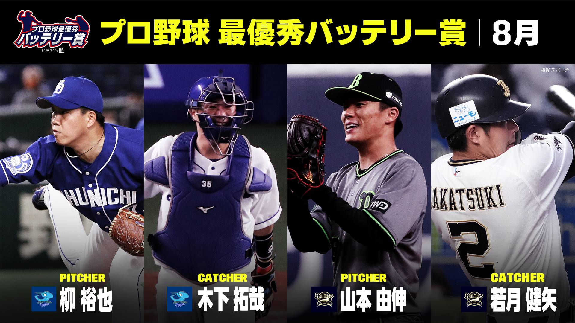 Dazn 8月度 21 プロ野球月間最優秀バッテリー賞 受賞バッテリーを発表 ベースボールチャンネル Baseball Channel