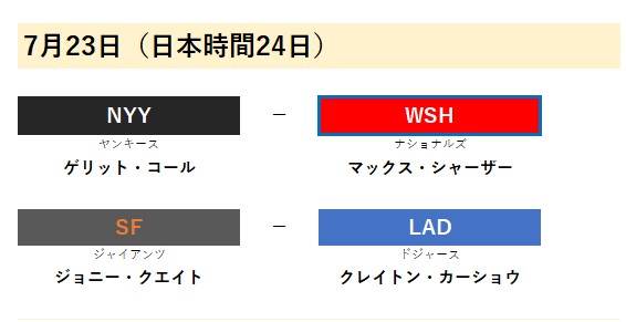 7月23 24日開幕 Mlb 年シーズン開幕投手 試合組み合わせ一覧 ベースボールチャンネル Baseball Channel