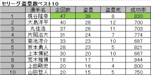 ishikawa-11-1-1