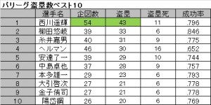 ishikawa-11-1-4