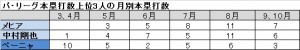 ishikawa1023-4